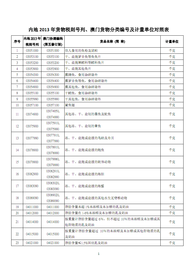 ‘爱游戏（ayx）中国官方网站’曝J马有望加盟欧冠16强球队 已在恒大养伤14个月