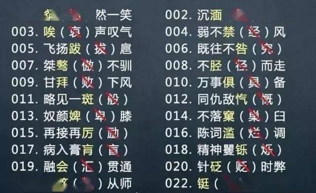 ‘爱游戏（ayx）中国官方网站’
从小学到中学 这200个错别字 次次考 次次错！(图3)