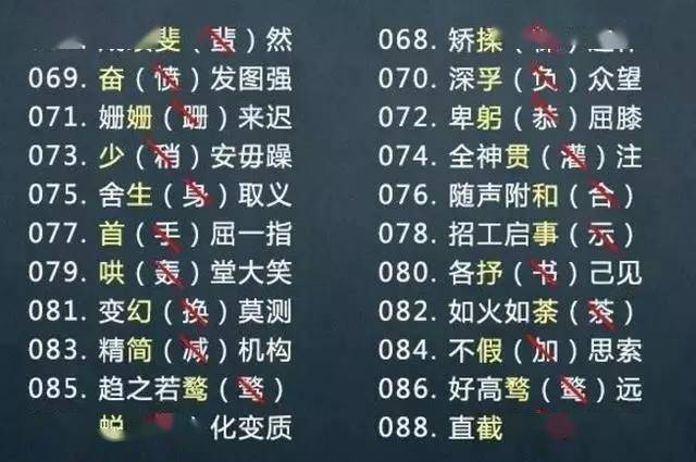 ‘爱游戏（ayx）中国官方网站’
从小学到中学 这200个错别字 次次考 次次错！(图6)