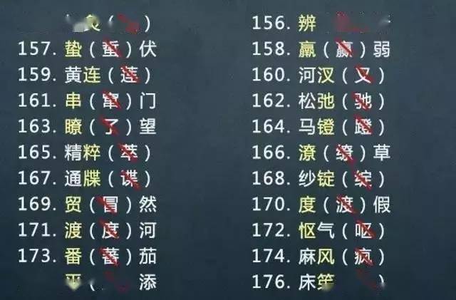 ‘爱游戏（ayx）中国官方网站’
从小学到中学 这200个错别字 次次考 次次错！(图10)