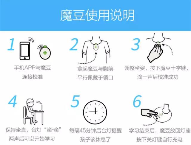 ayx官网
