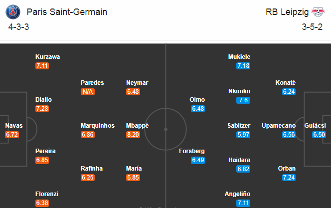 
欧冠：巴黎圣日耳曼VS莱比锡红牛【ayx官方网站】(图5)