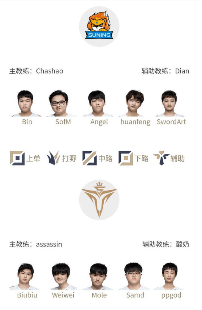 
季后赛第二轮今日开启 SN对阵V5-ayx官网(图3)