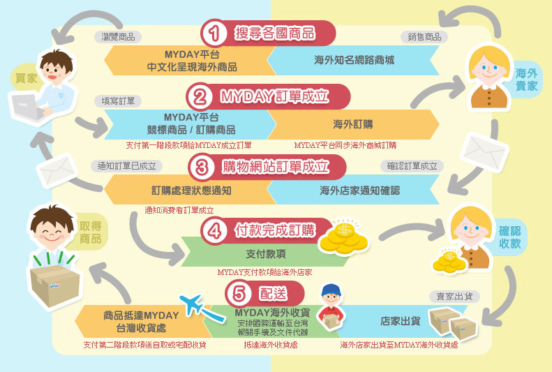 爱游戏(ayx)中国官方网站|西甲-马竞领跑积分榜 巴萨位居次席有望主场捧杯(图4) ayx官网